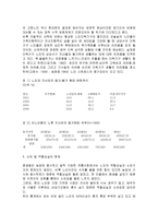 우리나라가 앞으로 나아가야 할 노인복지의 방향-5