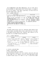 우리나라가 앞으로 나아가야 할 노인복지의 방향-16