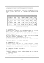 국민기초생활보장법 국민기초생활보장법의 의의 및 특징-7