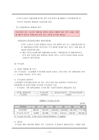 국민기초생활보장법 국민기초생활보장법의 의의 및 특징-9