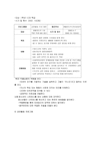 우리나라에서 시행되고 있는 관련 프로그램들-6