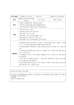 우리나라에서 시행되고 있는 관련 프로그램들-7