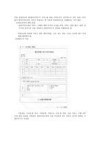 사회복지 실천 과정론 보고서-4