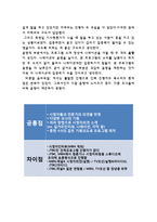 방송 모니터링 옴부즈맨 프로그램 모니터링 종편채널 JTBC-3
