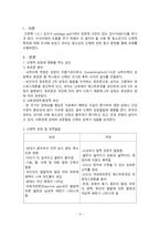 간호학 청소년기의 신체적 특징-3