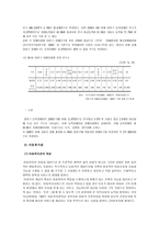 사회복지관의 종류 및 현황-19