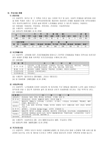 서초 노인종합복지관 기관 방문 실습 보고서-3