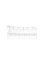 다문화가정을 위한 최상의 교육-2