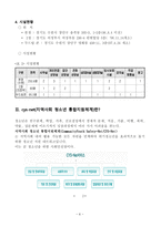 지역사회복지론 보고서 경기도 청소년 상담센터 기관 방문 보고서-6