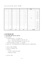 지역사회복지론 보고서 경기도 청소년 상담센터 기관 방문 보고서-16