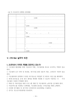 지역사회복지론 보고서 경기도 청소년 상담센터 기관 방문 보고서-18