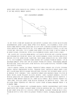 국민기초생활보장제도-5