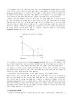 국민기초생활보장제도-7