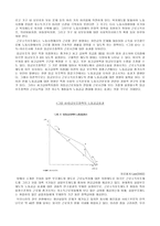 국민기초생활보장제도-8