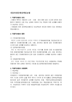 자동차 대인배상 책임 보험-1