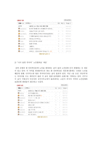 생활지도와 상담 언어폭력의 다양한 유형-6