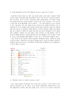 생활지도와 상담 언어폭력의 다양한 유형-7