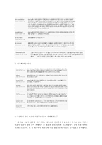 생활지도와 상담 언어폭력의 다양한 유형-10