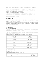 아동복지아동복지 학대받은 아동을 위한 아동보호서비스 개념 유형 원인 결과 현황 학대아동 한글문서-5