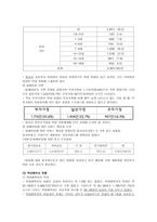 아동복지아동복지 학대받은 아동을 위한 아동보호서비스 개념 유형 원인 결과 현황 학대아동 한글문서-6