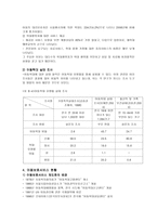 아동복지아동복지 학대받은 아동을 위한 아동보호서비스 개념 유형 원인 결과 현황 학대아동 한글문서-7