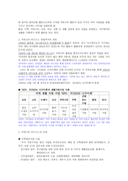 지역사회를 건강하게 만드는 커뮤니티 비즈-14