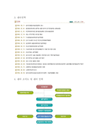 인광알코올상담센터-4