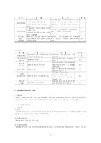 산업재해 보상보험_산업재해보상 보험-3
