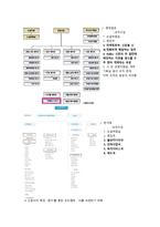 신문방송 조직도 비교분석-2