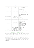 학교 사회복지서비스 개념 목적 제도화 대상 역할 실천과정-8