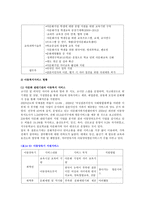 학교 사회복지서비스 개념 목적 제도화 대상 역할 실천과정-14