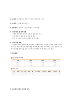 기관 방문기 관방 문전 준비사항-1