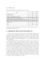 대중매체 속의 장애인의 모습-6