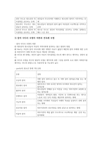 청소년과 참여복지 요약 청소년 참여 의대 두동 향-6