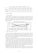 이혼여성 이혼여성-6