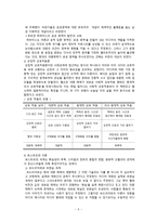 미디어 세계화 시대의 미디어-5