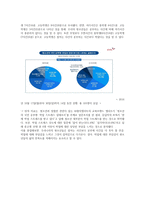 청소년과 입시교육-2