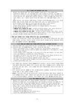 섭식장애 Eating Disorders-2