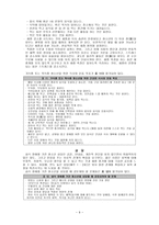 섭식장애 Eating Disorders-9