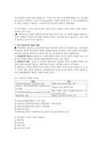 지역사회와 네트워크 활동 청소년활동영역의 네트워크 문제-2