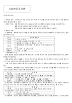 사회복지 척도 구성-1
