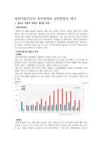 북한이탈주민의 복지정책과 실천 방향성 제시-1