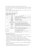 북한이탈주민의 복지정책과 실천 방향성 제시-3