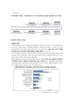 북한이탈주민의 복지정책과 실천 방향성 제시-4