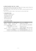 특수학교와 대안학교 사례 특수학교의 학교 사회복지 실천사례-5