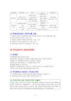교재 연구 및 지도 법학 교상 담-7