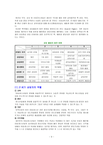 교재 연구 및 지도 법학 교상 담-9