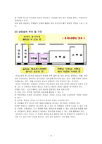 교재 연구 및 지도 법학 교상 담-14