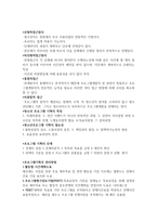 청소년 프로그램 개발 및 평가 청소년 프로그램 개발과정-7