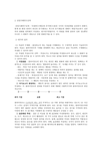 사회복지 실천의 평가-3